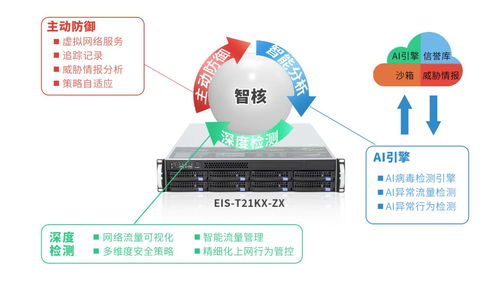 國產化服務器在電力信息系統集成服務中的應用與挑戰